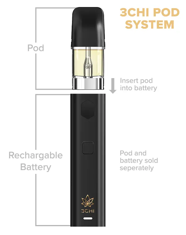 3CHI True Strains Vape Pod - 2ml - Image 14